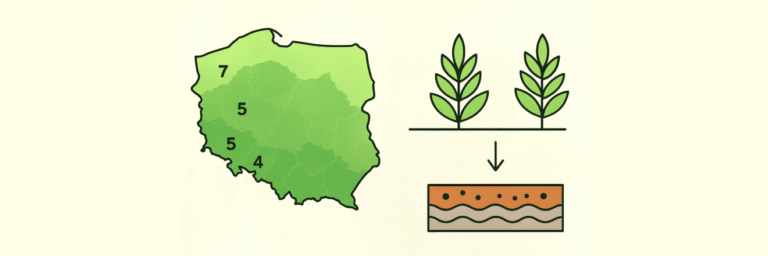Soil Conditions and Frost Hardiness in Plant Selection for Your Garden